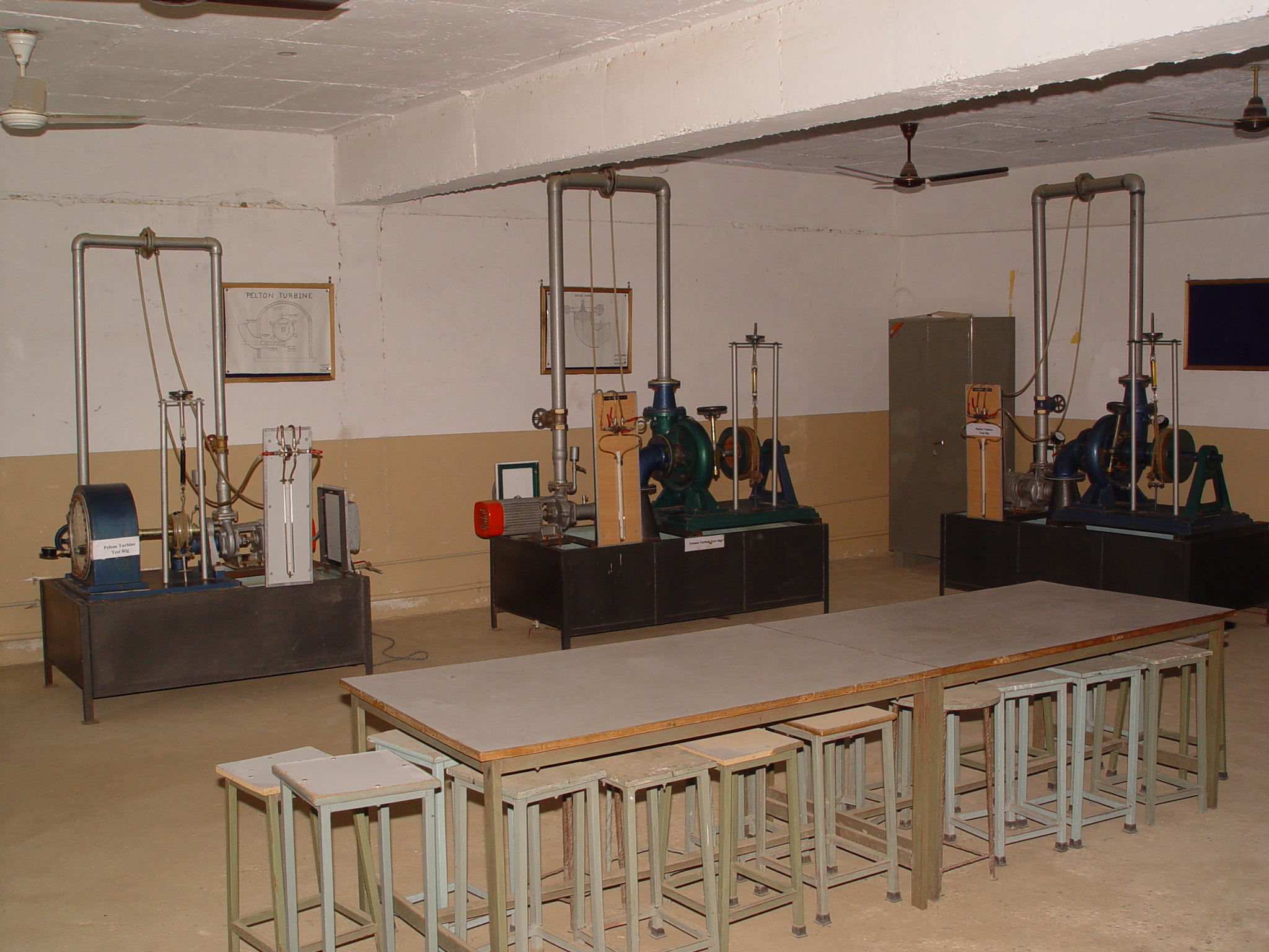 Fluid Mechanics lab